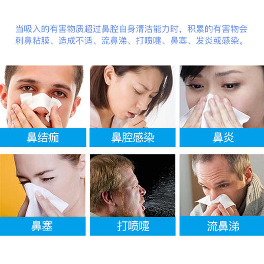 清雾霾粉尘，防过敏鼻炎【健适宝洗鼻器】家用医用，成人儿童，简便清洁，还你鼻腔洁净 商品图1