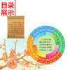 写给儿童的二十四节气(全8册) 商品缩略图2