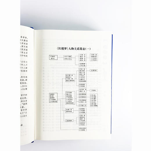 红楼梦 商品图4