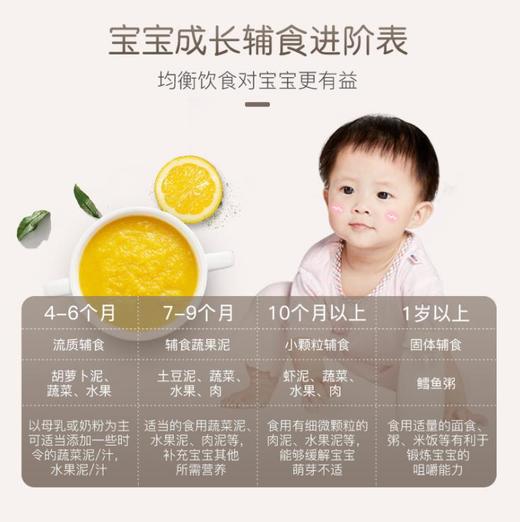 【料理机】生活元素婴儿辅食机 宝宝多功能蒸煮搅拌一体机 辅食料理机研磨器 商品图4