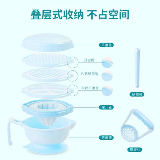 【料理机】宝宝辅食研磨碗手动食物水果泥研磨器料理辅食机婴儿辅食工具套装 商品图3