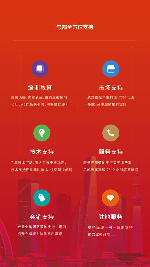 有赞微商城项目推介会-重庆站 商品图8