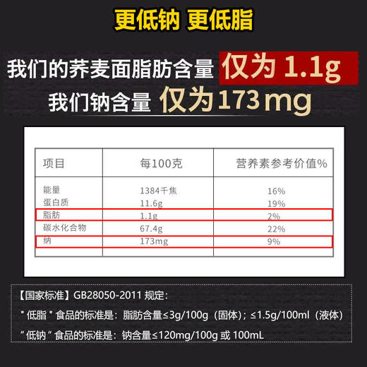【健身教练的推荐】荞麦面条 低糖挂面养生低脂粗粮苦荞面条 商品图2