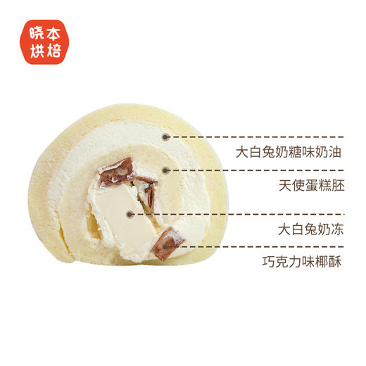 大白兔椰酥卷「低糖 .无添加.无色素.现做即发」 商品图4