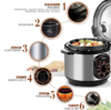 【高压锅】美的12PCH502A电压力锅5L家用厨房机械式高压锅小型饭煲5-6人 商品缩略图1