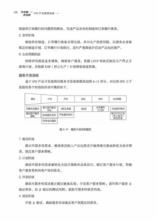 《华为能，你也能：IPD产品管理实践》 商品图1