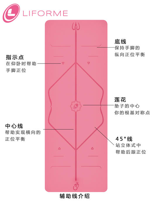 英国LIFORME 经典复刻版（带OM版本）4mm 商品图1