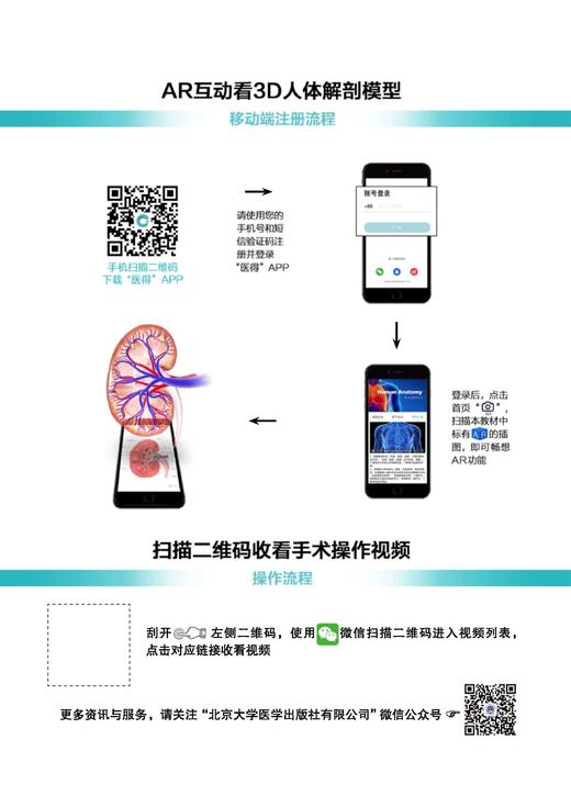 泌尿外科学（上中下卷） 郭应禄等主编 北医社 商品图9