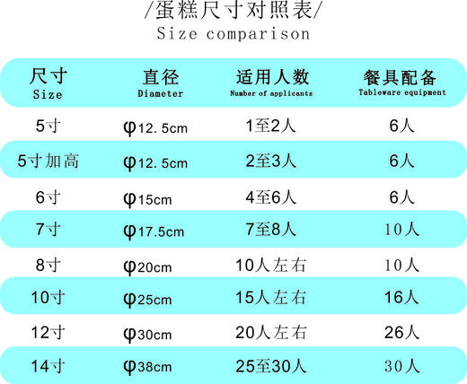 快乐源泉多啦A梦KC478 商品图1