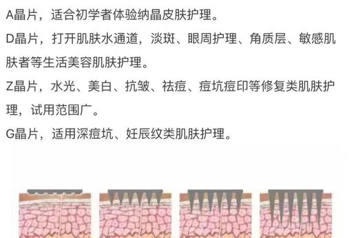 纳晶晶片中针 商品图2