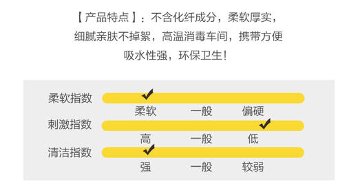 双十一  韩国AMORTALS尔木萄压缩毛巾纯棉一次性洗脸巾网红便携式旅行加厚*20粒JPY带授权招加盟代理 商品图10