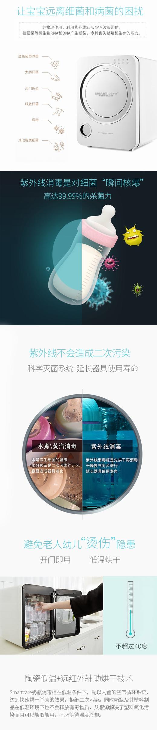 Smartcare婴儿奶瓶消毒柜 商品图3