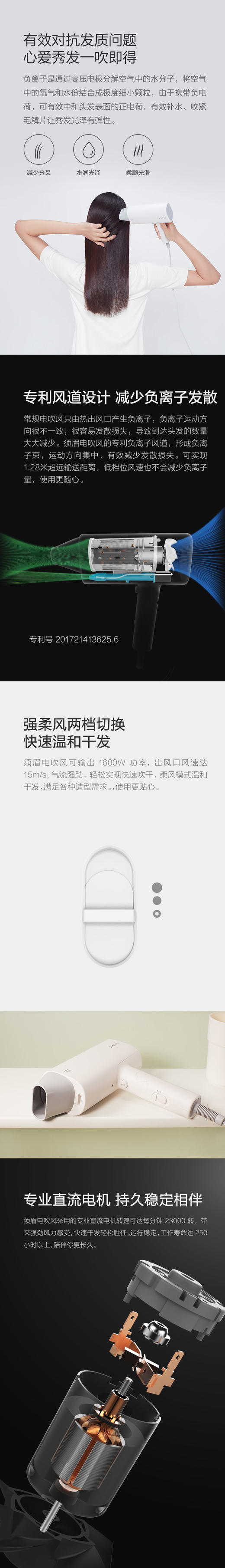 须眉SMATE双倍负离子速干电吹风皓白版JPY带授权招加盟代理 商品图2