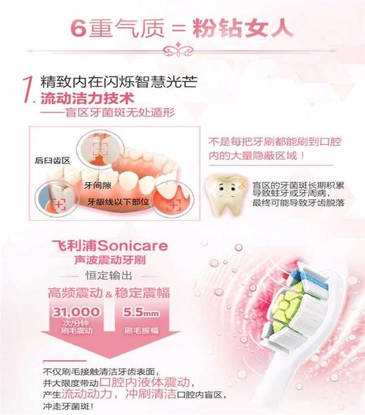 【精品推荐】PHILIPS/飞利浦 电动牙刷成人充电声波震动情侣牙刷钻石亮白型 HX9362/67奢宠粉钻JPY带授权招加盟代理 商品图2