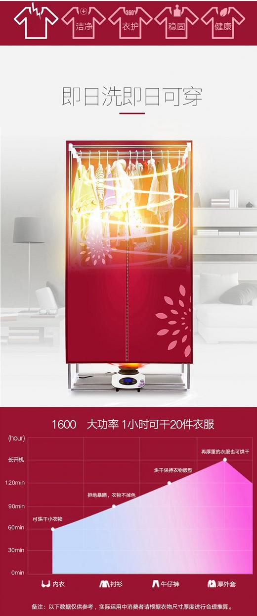 永源PWYY多功能家用干衣机（按钮调温款）遥控衣服烘干机可折叠烘衣机静音烘干器JPY带授权招加盟代理 商品图3