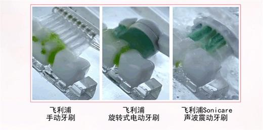 【精品推荐】PHILIPS/飞利浦 电动牙刷成人充电声波震动情侣牙刷钻石亮白型 HX9362/67奢宠粉钻JPY带授权招加盟代理 商品图3