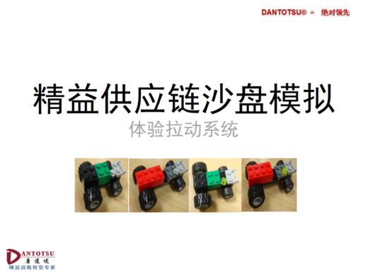 供应链游戏——拉动系统 商品图0