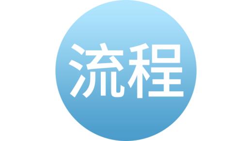 试管流程 商品图0