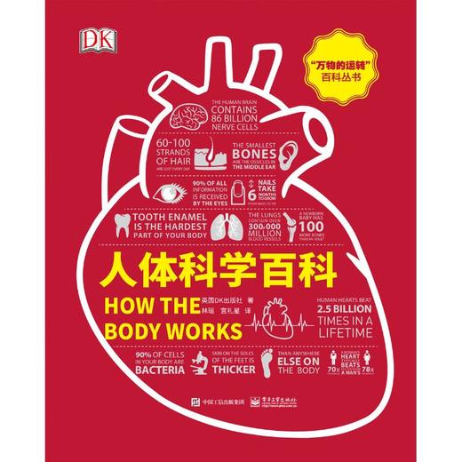 人体科学百科 商品图0