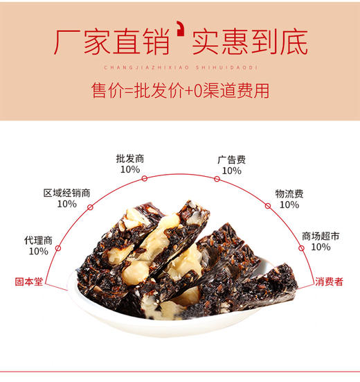 固本堂即食阿胶固元糕礼盒500g/盒JPY带授权招加盟代理 商品图9