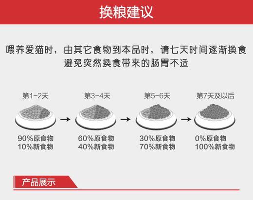 加拿大Orijen渴望无谷猎食全猫粮5.4kg 进口天然成幼猫主粮干粮 *建议零售价不低于669元JPY带授权招加盟代理 商品图9
