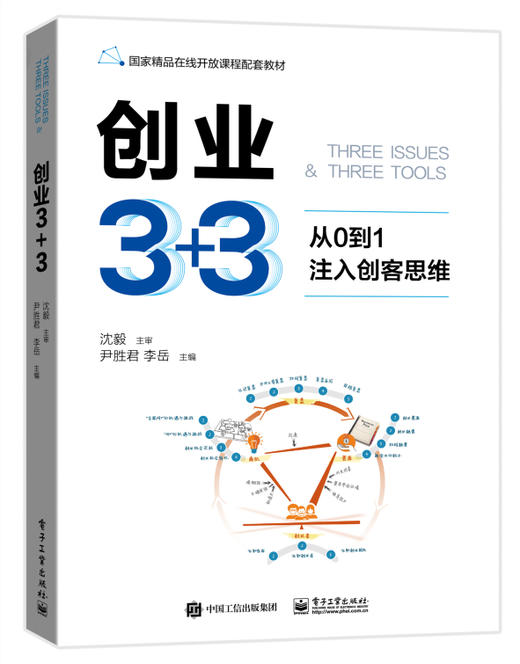 创业3+3 商品图0