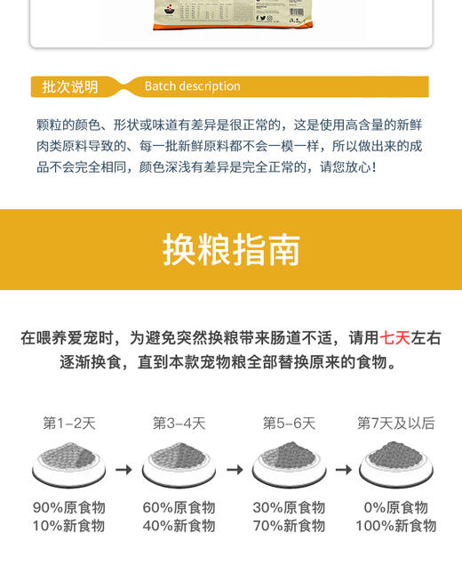 加拿大Acana爱肯拿无谷鸡肉鱼农场配方全猫粮5.4KgJPY带授权招加盟代理 商品图7