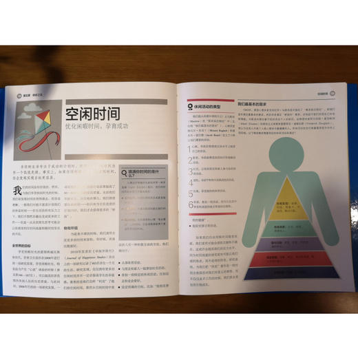 自我管理之书 商品图4