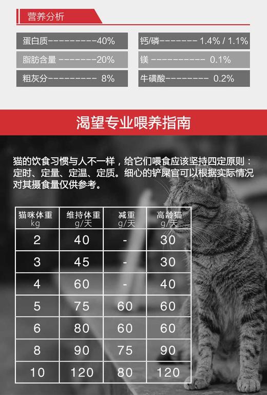 加拿大Orijen渴望无谷猎食全猫粮5.4kg 进口天然成幼猫主粮干粮 *建议零售价不低于669元JPY带授权招加盟代理 商品图8