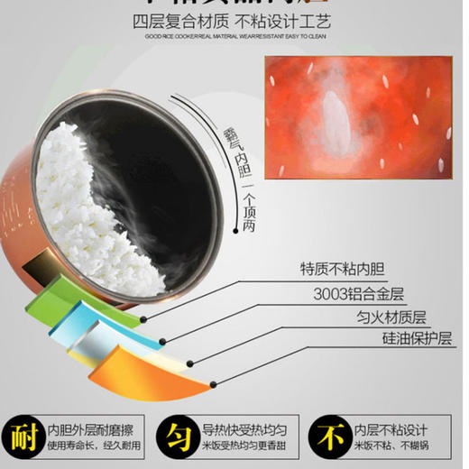 【授权商品】苏泊尔（SUPOR）电饭煲SF40FD6188 豪华智能立体加热电饭锅 定时预约 金属机身陶晶厚釜内JPY带授权招加盟代理 商品图7