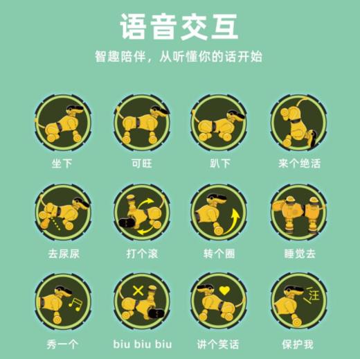 天博智 TBZ可旺三代AI智能仿生机器狗宠物编程启蒙教育机器人 可旺3代 商品图6