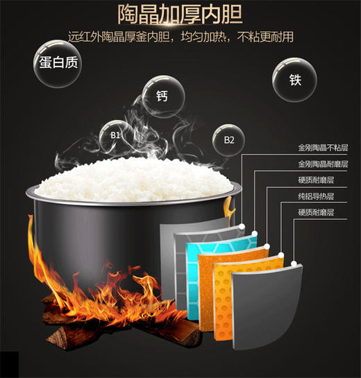 【授权商品】苏泊尔（SUPOR）电饭煲电饭锅4L容量微压力焖煮CFXB40FC829D-75（24小时预约）JPY带授权招加盟代理 商品图5