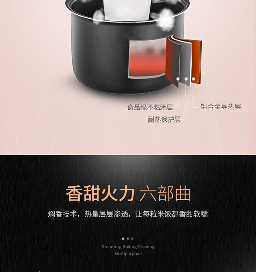 【授权商品】ACA/北美电器ALY-30FB08D微电脑电饭煲电饭锅厨房小家电家用智能蒸煮焖炖3LJPY带授权招加盟代理 商品图10