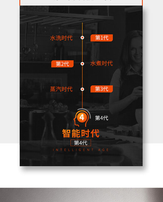 【授权商品】WORLD KITCHEN/美国康宁 WK-UCS/KZ 全自动带烘干家用筷子消毒机防霉红外线筷子器盒柜10双筷子JPY带授权招加盟代理 商品图3