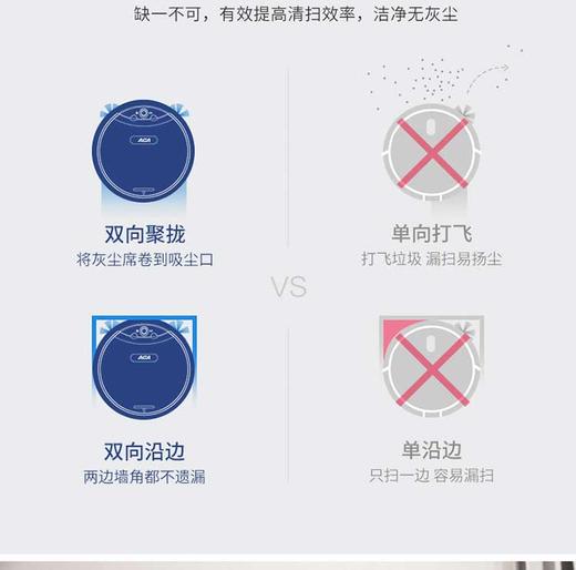 【授权商品】ACA/北美电器ALY-15SD00D扫地机器人蓝色 全自动扫地500ML集尘吸尘JPY带授权招加盟代理 商品图8