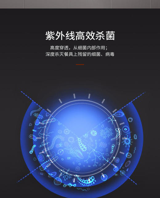 【授权商品】WORLD KITCHEN/美国康宁 WK-UCS/KZ 全自动带烘干家用筷子消毒机防霉红外线筷子器盒柜10双筷子JPY带授权招加盟代理 商品图5