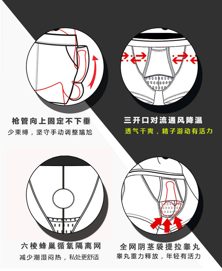 枪弹分离向上型穿法图片