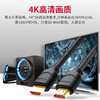 山泽 HDMI线2.0版 4K数字高清线3D视频线数据线 1.5米 投影仪电脑电视机机顶盒连接线 (SAMZHE) 15SH8 商品缩略图0