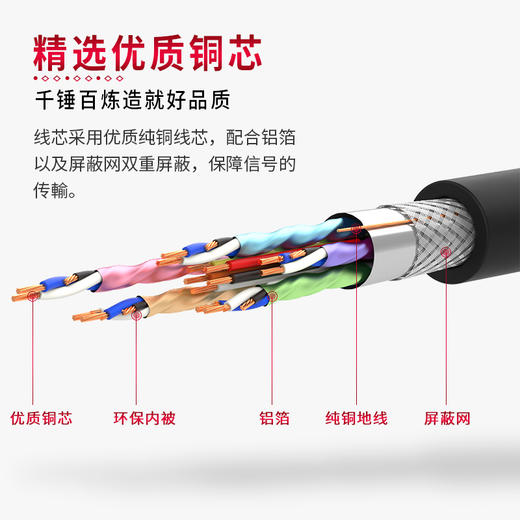 山泽 HDMI线2.0版 4K数字高清线3D视频线数据线 1.5米 投影仪电脑电视机机顶盒连接线 (SAMZHE) 15SH8 商品图1