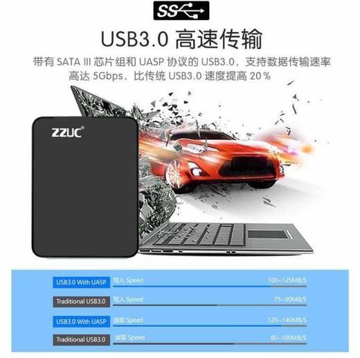 。【移动硬盘】ZZUC2.5寸高速3.0USB移动硬盘80G120G160G250G320G500G750G1TB 商品图1