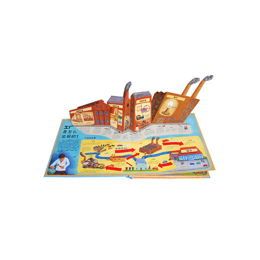 绘本观读书节专享-乐乐趣趣味科普立体书东西是如何制造的 原价：99.8 商品图3