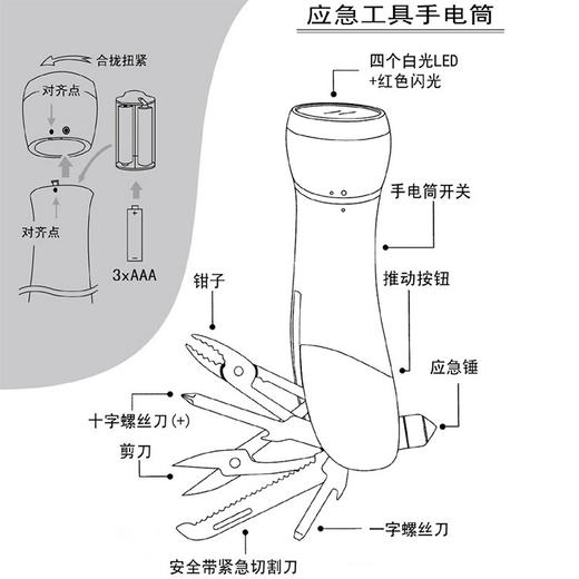 【授权商品】恩谷ENGUE 汽车工具 手电筒 安全锤 多功能工具组合EG-4010JPY带授权招加盟代理 商品图5