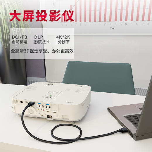 山泽 HDMI线2.0版 4K数字高清线3D视频线数据线 1.5米 投影仪电脑电视机机顶盒连接线 (SAMZHE) 15SH8 商品图2