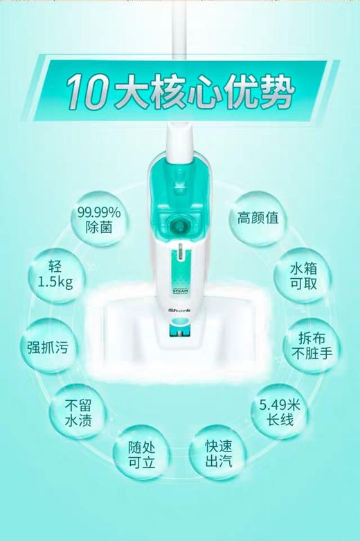 Shark鲨客蒸汽拖把电动家用高温手持拖地洗地擦地 P2 【浅蓝色】 轻装上阵JPY带授权招加盟代理 商品图9
