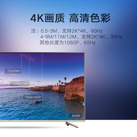 绿联（UGREEN）HDMI线2.0版 4K数字高清线 2米 3D视频线工程级 笔记本电脑机顶盒连接电视投影仪数据线 10107