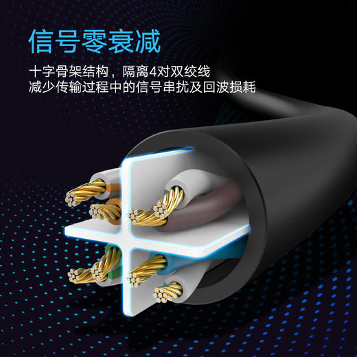 绿联（UGREEN）六类CAT6类网线 千兆网络连接线 工程家用电脑宽带监控非屏蔽8芯双绞成品跳线 0.5米 黑 20158 商品图2