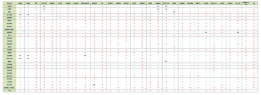 斤斤计较军 商品图0