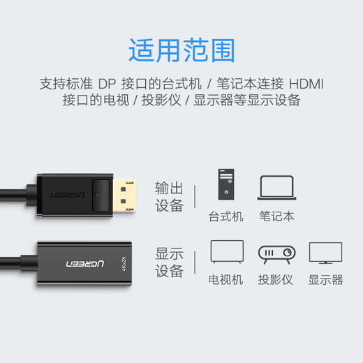 绿联（UGREEN）DP转HDMI转换器线 4K高清DisplayPort公对母转接头 笔记本电脑台式机接显示器投影仪 40363 商品图0