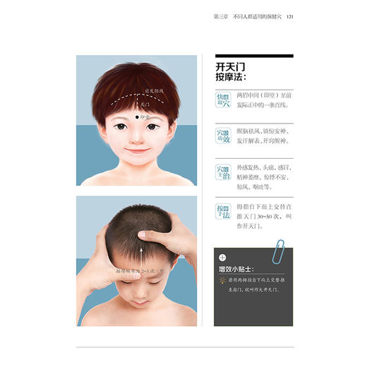 人体大药房：150个保健穴位 商品图6