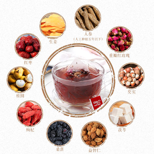 【预售至2月24日发货】人参玫瑰红颜茶 健康调和 含多种微量元素 一罐装*100g 商品图3